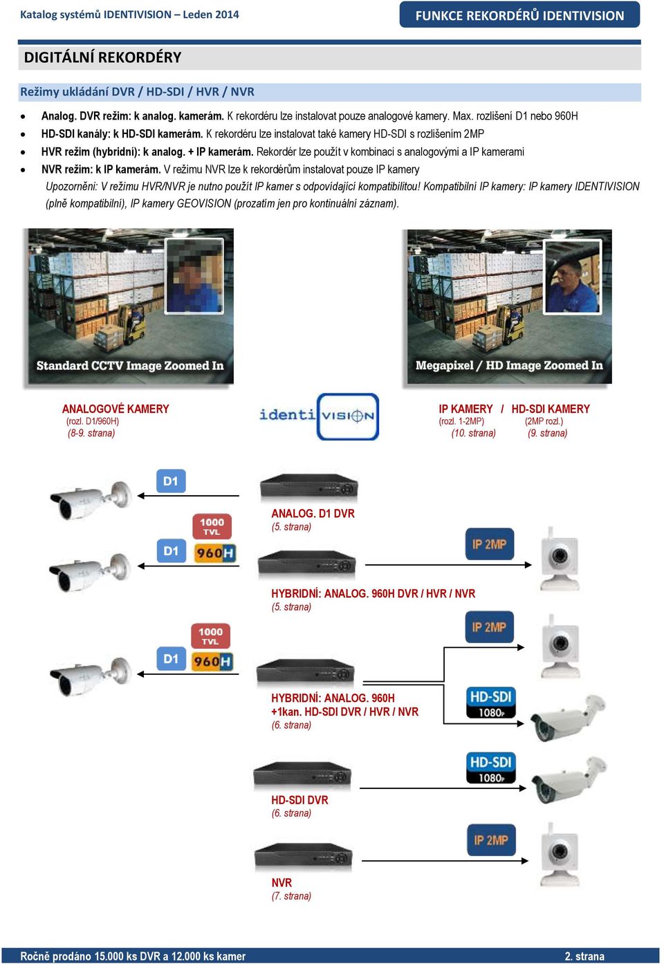 Rekordér lze použít v kombinaci s analogovými a IP kamerami NVR režim: k IP kamerám.