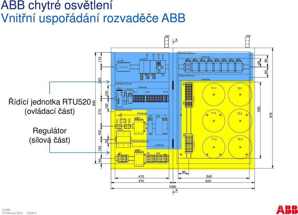 jednotka RTU520 (ovládací