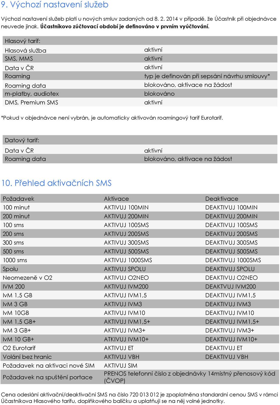 Hlasový tarif: Hlasová služba SMS, MMS Data v ČR Roaming Roaming data m-platby, audiotex DMS, Premium SMS aktivní aktivní aktivní typ je definován při sepsání návrhu smlouvy* blokováno, aktivace na