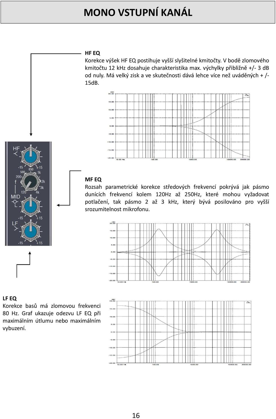 MF EQ Rozsah parametrické korekce středových frekvencí pokrývá jak pásmo dunících frekvencí kolem 120Hz až 250Hz, které mohou vyžadovat potlačení, tak