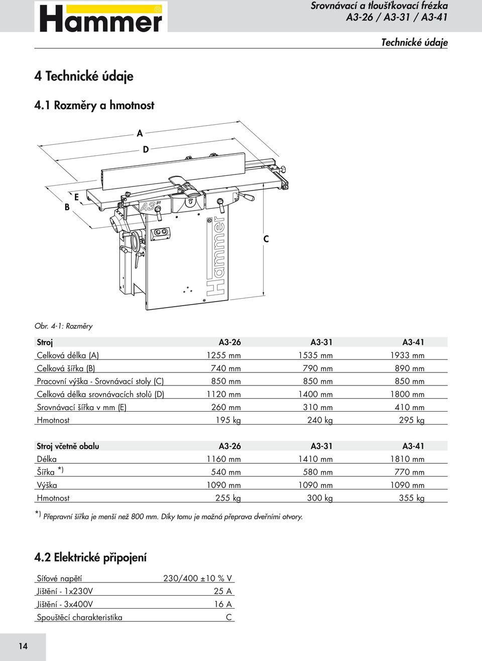 délka srovnávacích stolů (D) 1120 mm 1400 mm 1800 mm Srovnávací šířka v mm (E) 260 mm 310 mm 410 mm Hmotnost 195 kg 240 kg 295 kg Stroj včetně obalu A3-26 A3-31 A3-41 délka 1160 mm 1410 mm