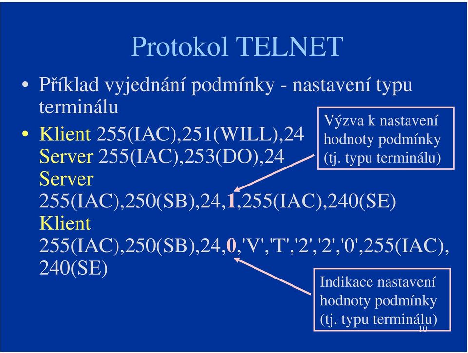 typu terminálu) Server 255(IAC),250(SB),24,1,255(IAC),240(SE) Klient