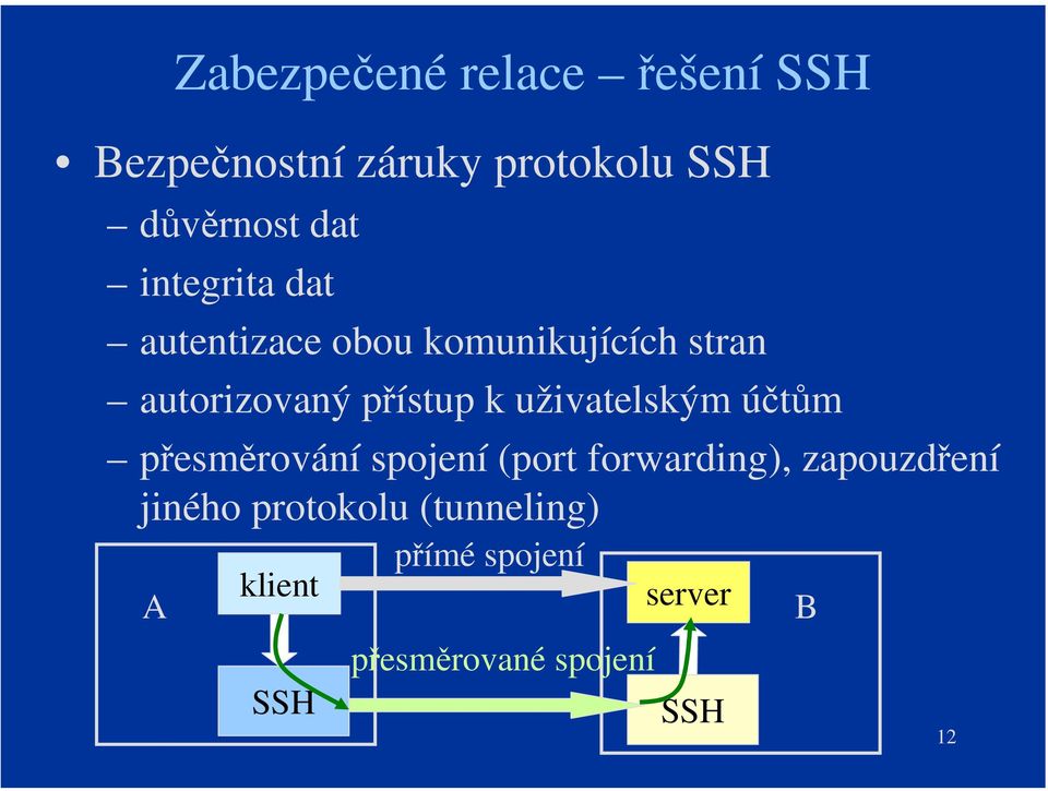 uživatelským účtům přesměrování spojení (port forwarding), zapouzdření jiného