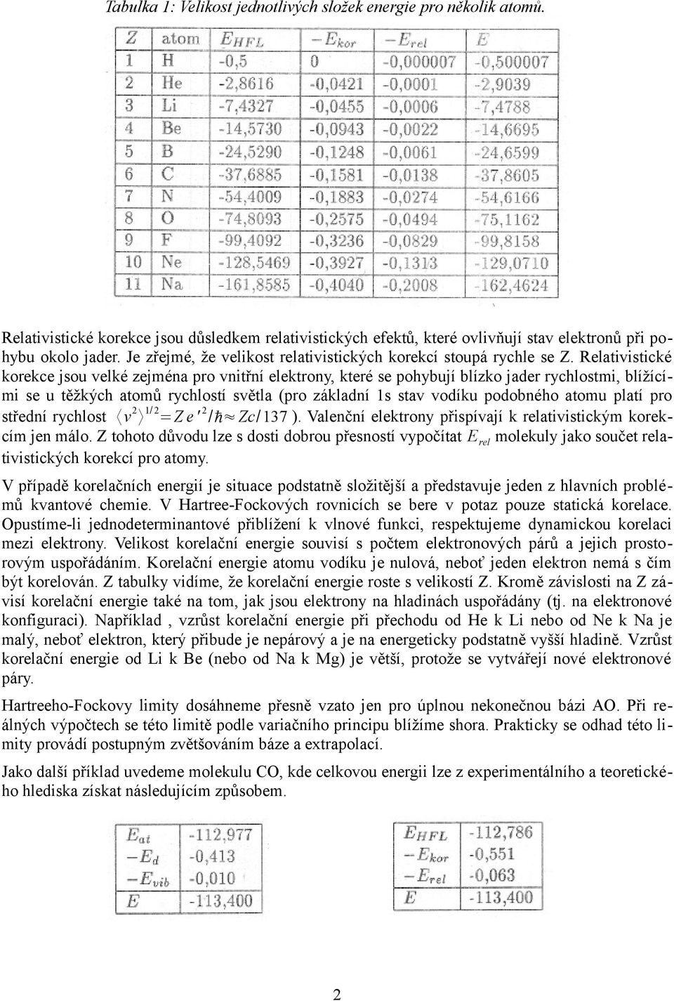 Relatvstcké korekce jsou velké zejména pro vntřní elektrony, které se pohybují blízko jader rychlostm, blížícím se u těžkých atomů rychlostí světla (pro základní s stav vodíku podobného atomu platí