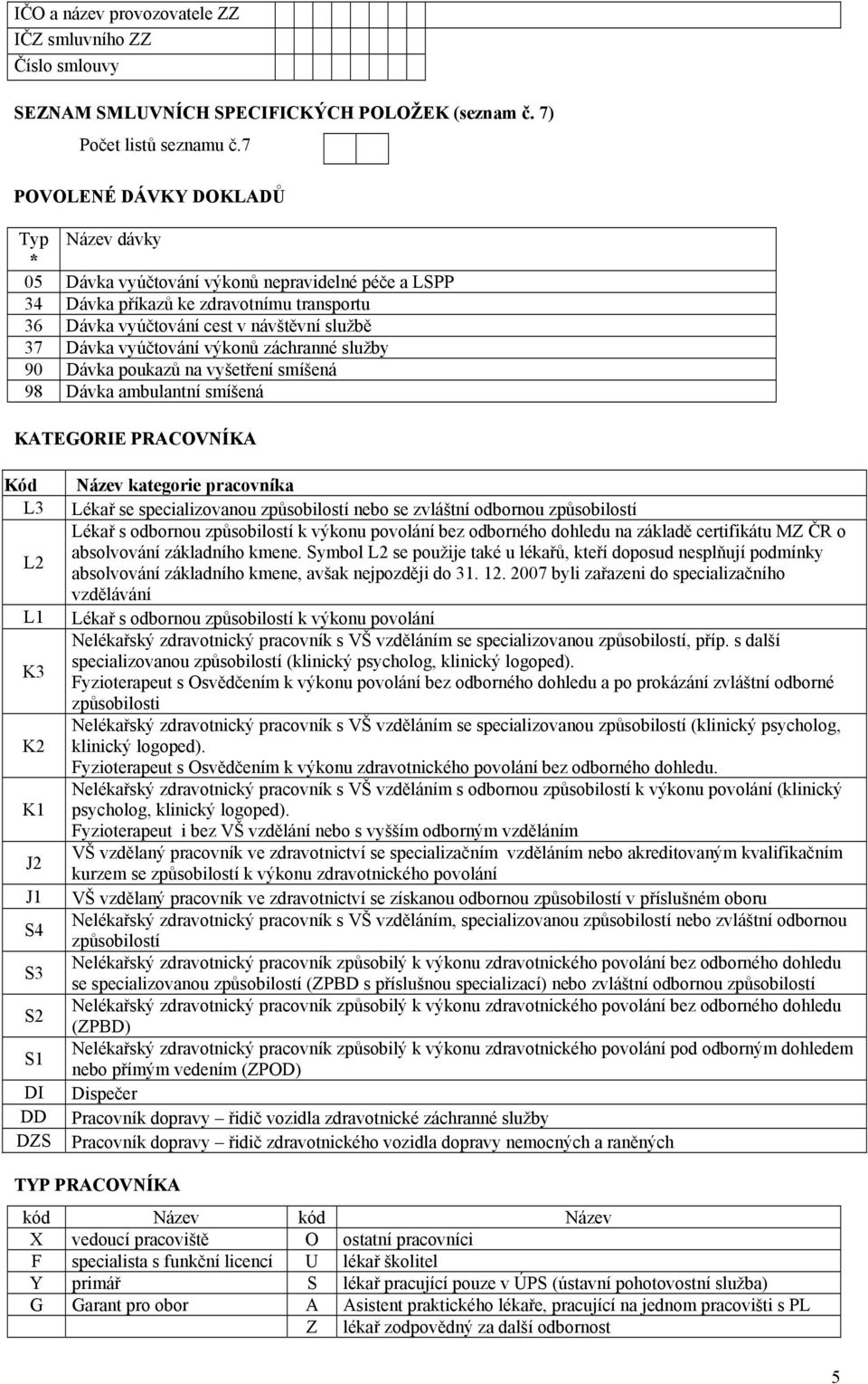 výkonů záchranné služby 90 Dávka poukazů na vyšetření smíšená 98 Dávka ambulantní smíšená KATEGORIE PRACOVNÍKA L3 L2 L1 K3 K2 K1 J2 J1 S4 S3 S2 S1 DI DD DZS Název kategorie Lékař se specializovanou