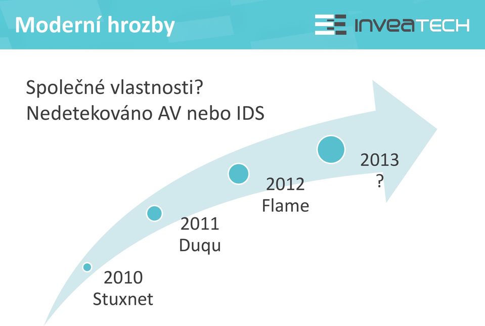 Nedetekováno AV nebo IDS