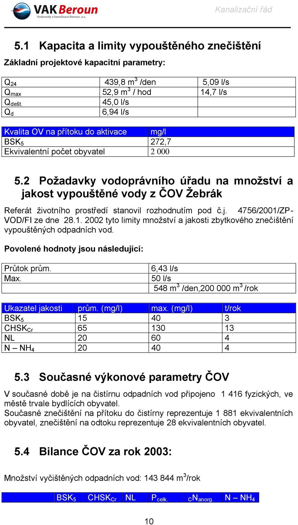 2 Požadavky vodoprávního úřadu na množství a jakost vypouštěné vody z ČOV Žebrák Referát životního prostředí stanovil rozhodnutím pod č.j. 4756/2001/