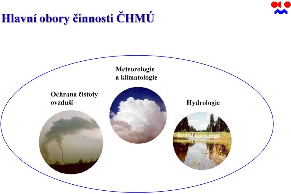 klimatologie Ochrana