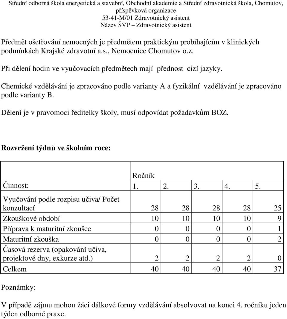 Rozvržení týdnů ve školním roce: Ročník Činnost: 1. 2. 3. 4. 5.