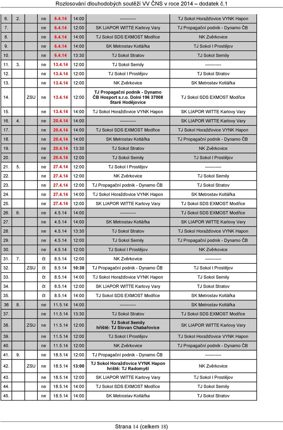 ne 3.4.4 2:00 TJ Sokol I Prostějov TJ Sokol Stratov 3. ne 3.4.4 2:00 NK Zvěrkovice SK Metrostav Kotlářka 4. ZSU ne 3.4.4 2:00 TJ Propagační podnik - Dynamo ČB Hosport s.r.o. Dolní 96 37008 Staré Hodějovice TJ Sokol SDS EXMOST Modřice 5.