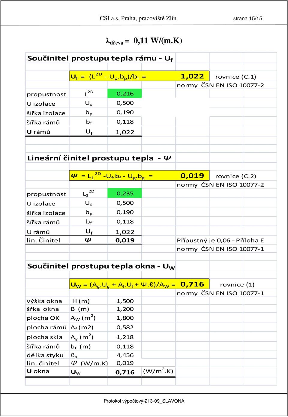 1) normy ČSN EN ISO 10077-2 Lineární činitel prostupu tepla - Ψ propustnost Ψ = L 1 2D -U f.b f - U g.