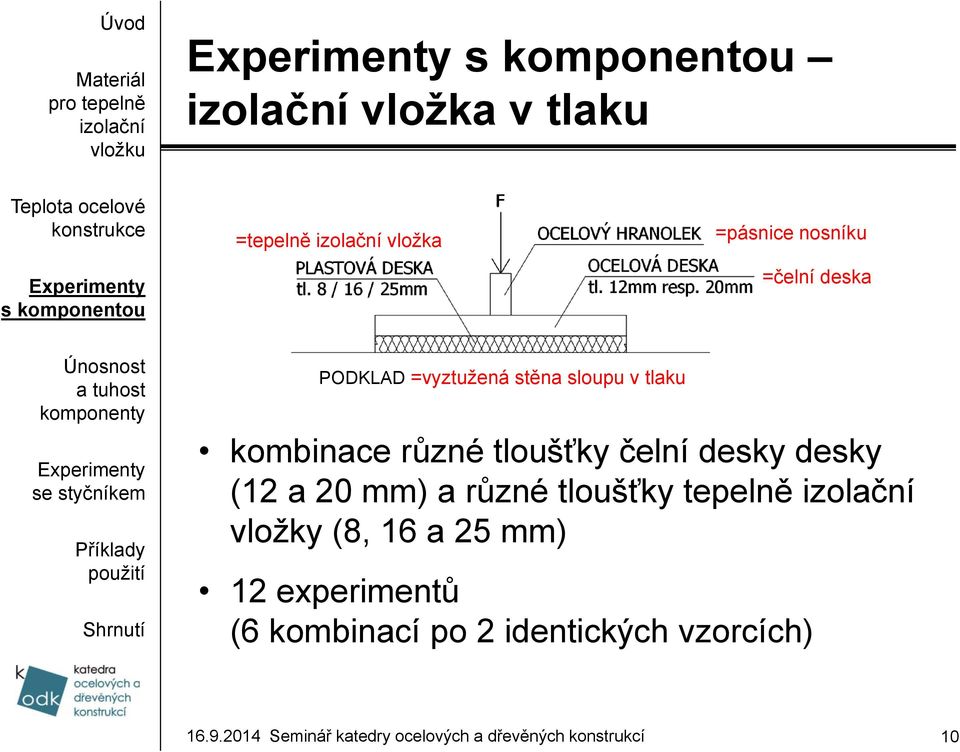 čelní desky desky (12 a 20 mm) a různé tloušťky tepelně vložky