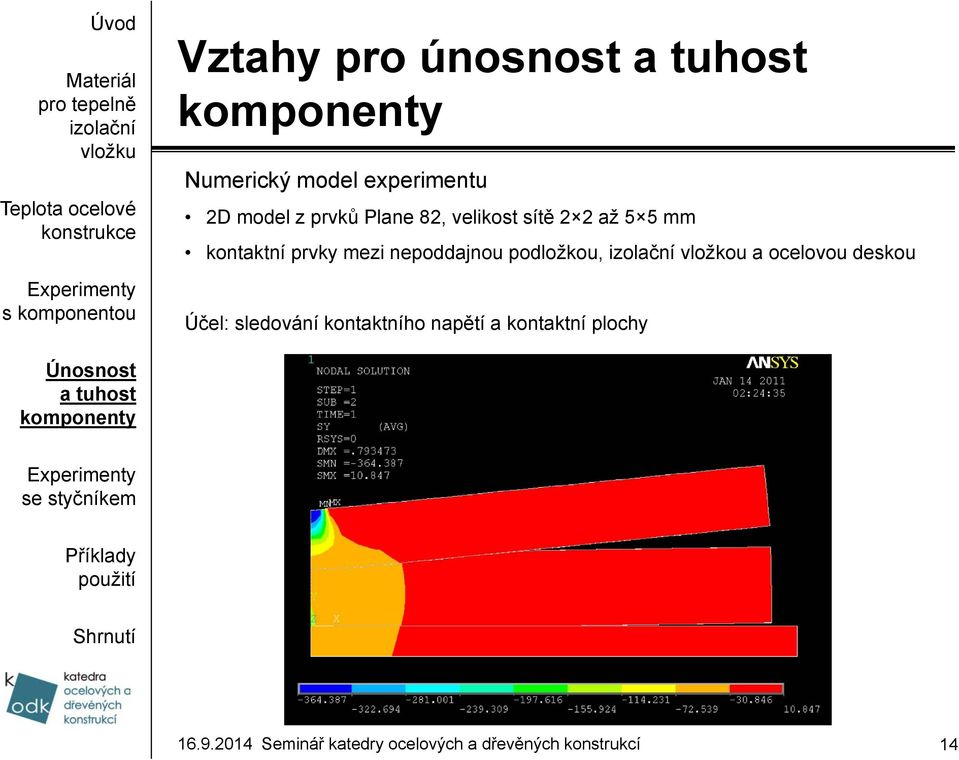 prvky mezi nepoddajnou podložkou, vložkou a ocelovou