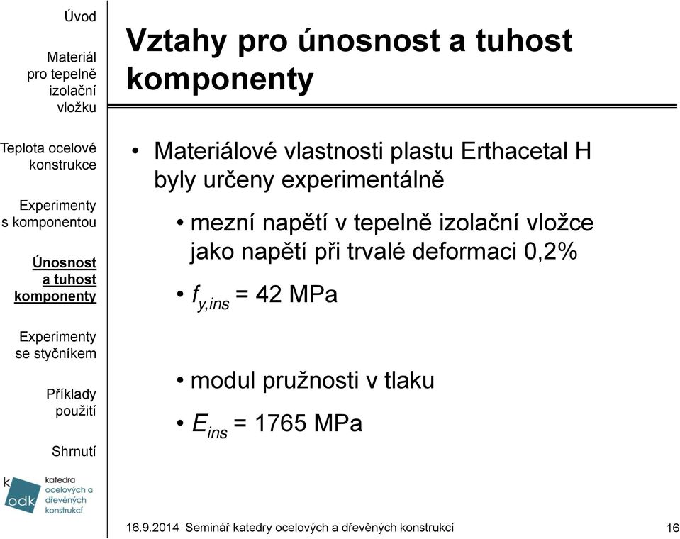 napětí v tepelně vložce jako napětí při trvalé