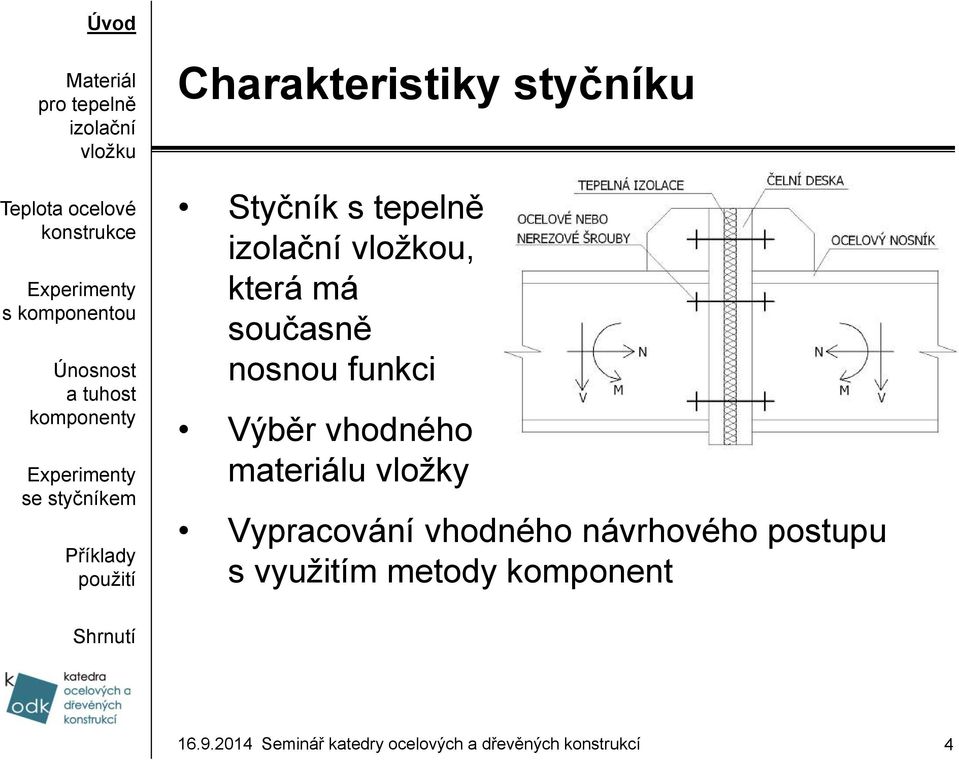 vhodného materiálu vložky Vypracování vhodného