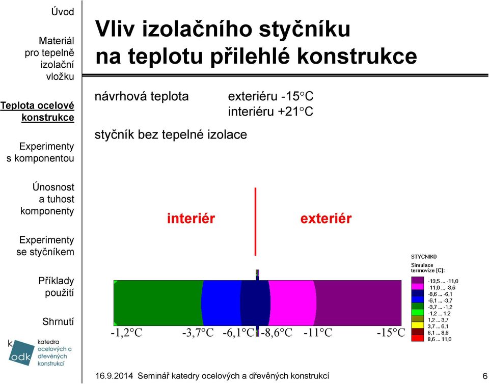 izolace exteriéru -15 C interiéru +21 C