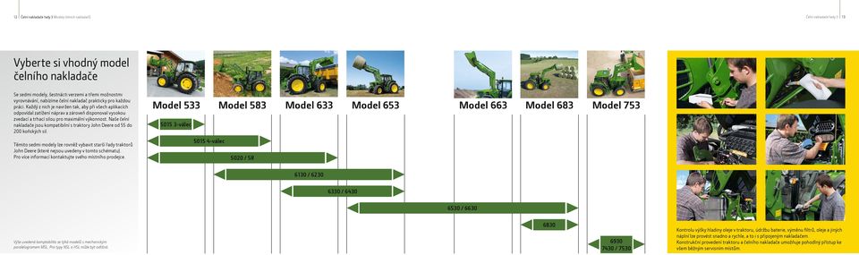 Naše čelní nakladače jsou kompatibilní s traktory John Deere od 55 do 200 koňských sil. Těmito sedmi modely lze rovněž vybavit starší řady traktorů John Deere (které nejsou uvedeny v tomto schématu).