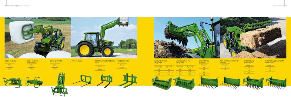 Standardní lopata s drapákem 1,6 0,56 2,0 0,71 2,2 0,78 Lopata zesílená HD s drapákem 1,6 0,47 2,0 0,59 2,4 0,71 Vidle na hnůj (bez drapáku) Velikost (m) 1,4 1,6 2,0