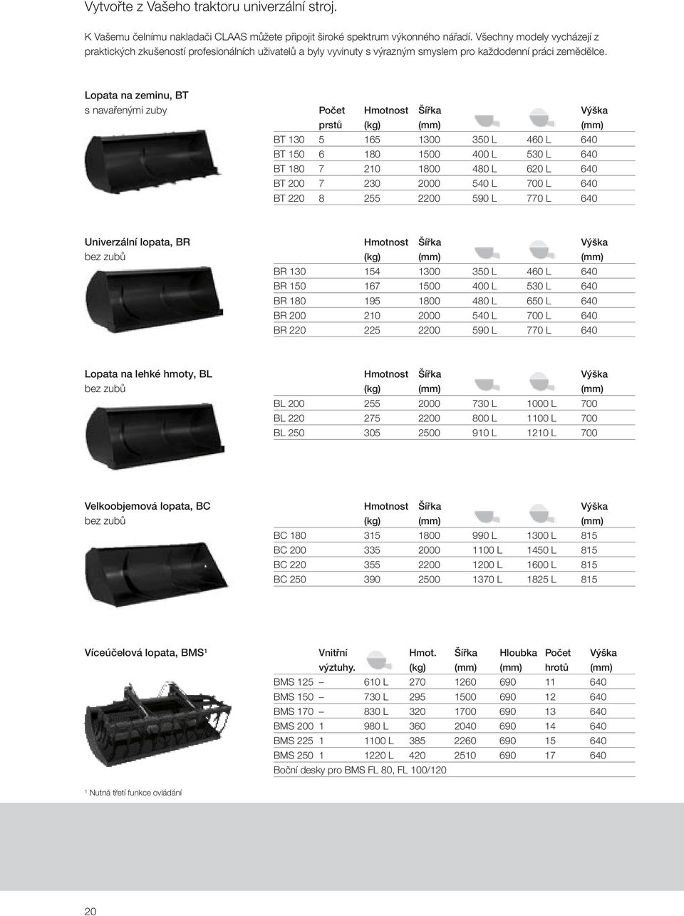 Lopata na zeminu, BT s navařenými zuby Počet prstů Hmotnost (kg) Šířka Výška BT 130 5 165 1300 350 L 460 L 640 BT 150 6 180 1500 400 L 530 L 640 BT 180 7 210 1800 480 L 620 L 640 BT 200 7 230 2000