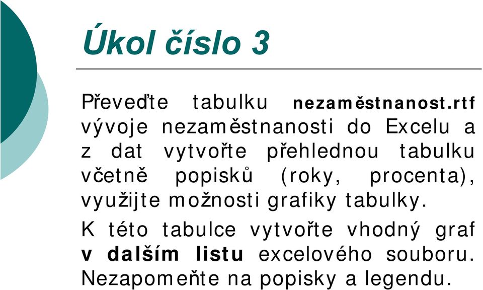 včetně popisků (roky, procenta), využijte možnosti grafiky tabulky.