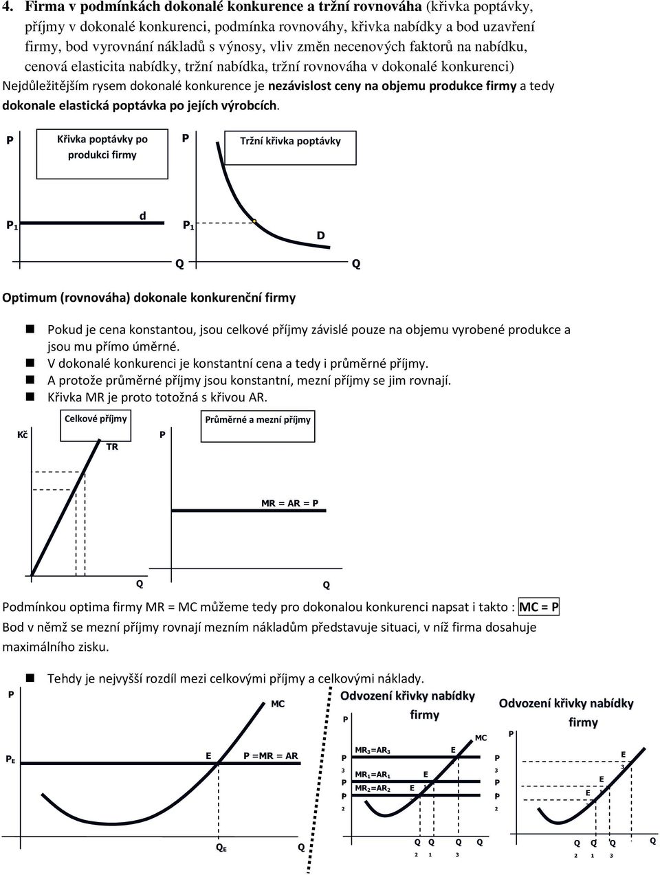 produkce firmy a tedy dokonale elastická poptávka po jejích výrobcích.