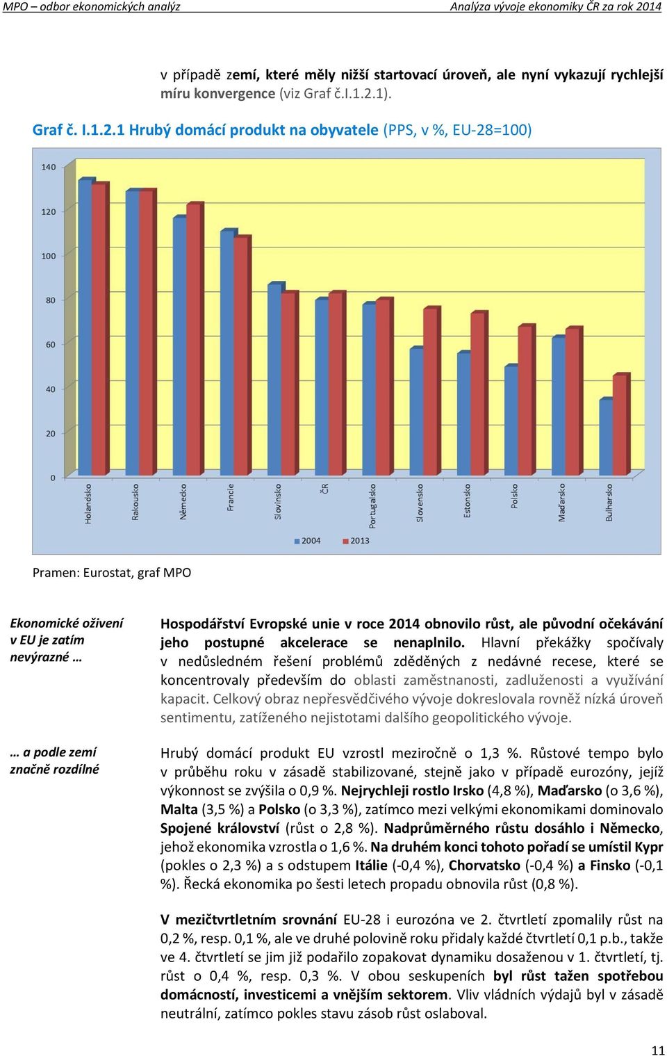 1 Hrubý domácí produkt na obyvatele (PPS, v %, EU-28=100) Pramen: Eurostat, graf MPO Ekonomické oživení v EU je zatím nevýrazné a podle zemí značně rozdílné Hospodářství Evropské unie v roce 2014