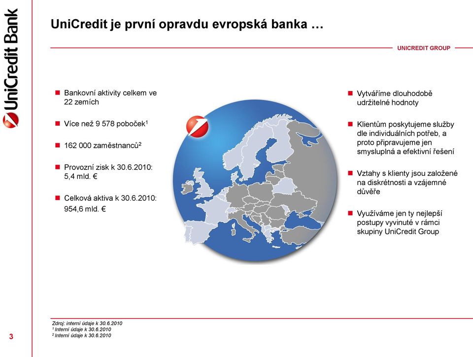 Vytváříme dlouhodobě udržitelné hodnoty Klientům poskytujeme služby dle individuálních potřeb, a proto připravujeme jen smysluplná a efektivní řešení