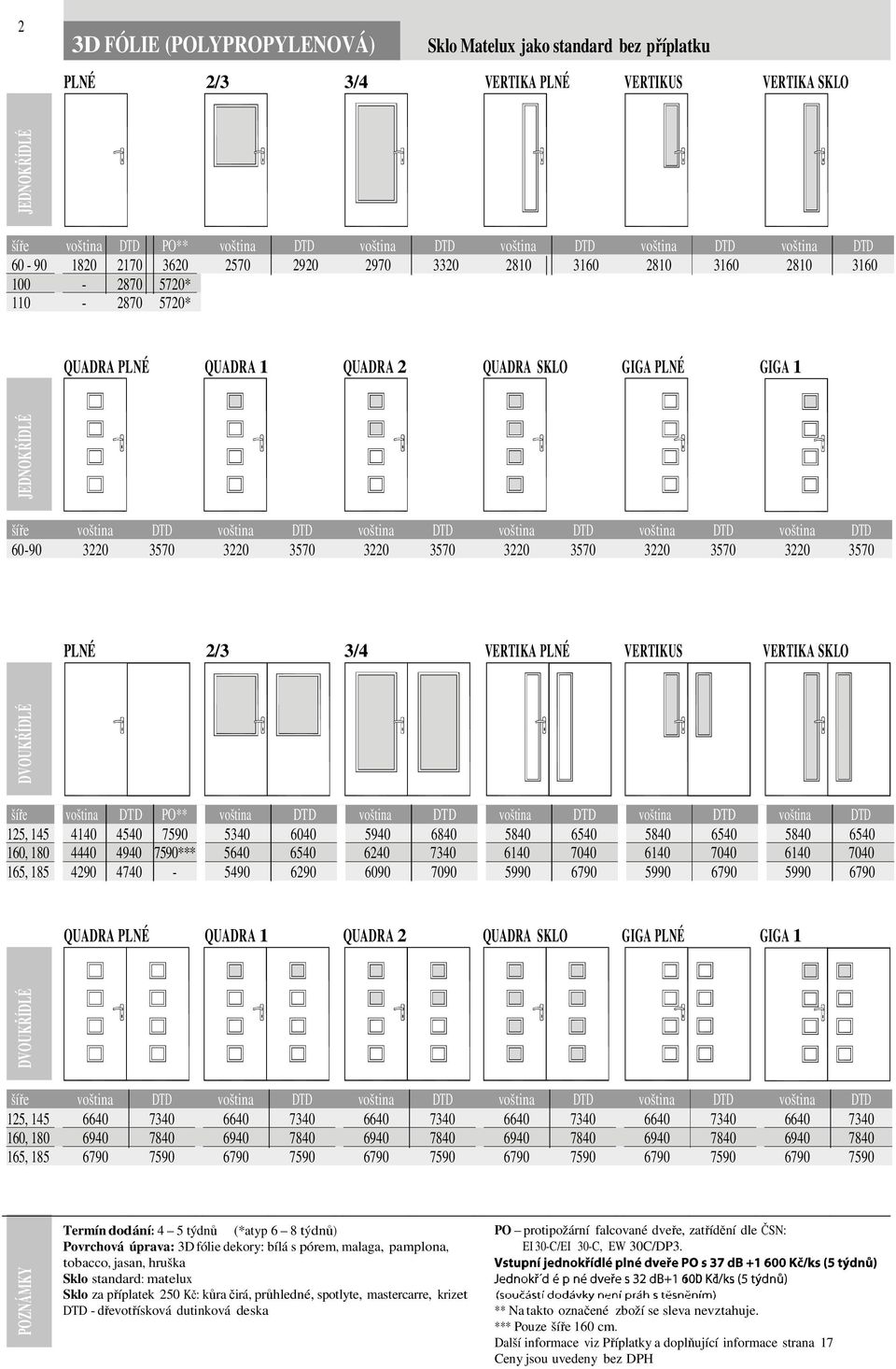 3570 3220 3570 3220 3570 3220 3570 3220 3570 3220 3570 PLNÉ 2/3 3/4 VERTIKA PLNÉ VERTIKUS VERTIKA SKLO DTD PO** DTD DTD DTD DTD DTD 125, 145 4140 4540 7590 5340 6040 5940 6840 5840 6540 5840 6540