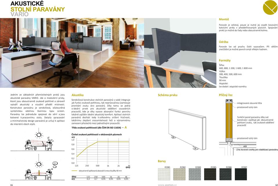 Šířka: 600, 800, 1 200, 1 600, 1 800 mm Výška: 300, 400, 500, 600 mm Tloušťka: 90 mm lze dodat i atypické rozměry Jedním ze základních přemístitelných prvků jsou akustické paravány.