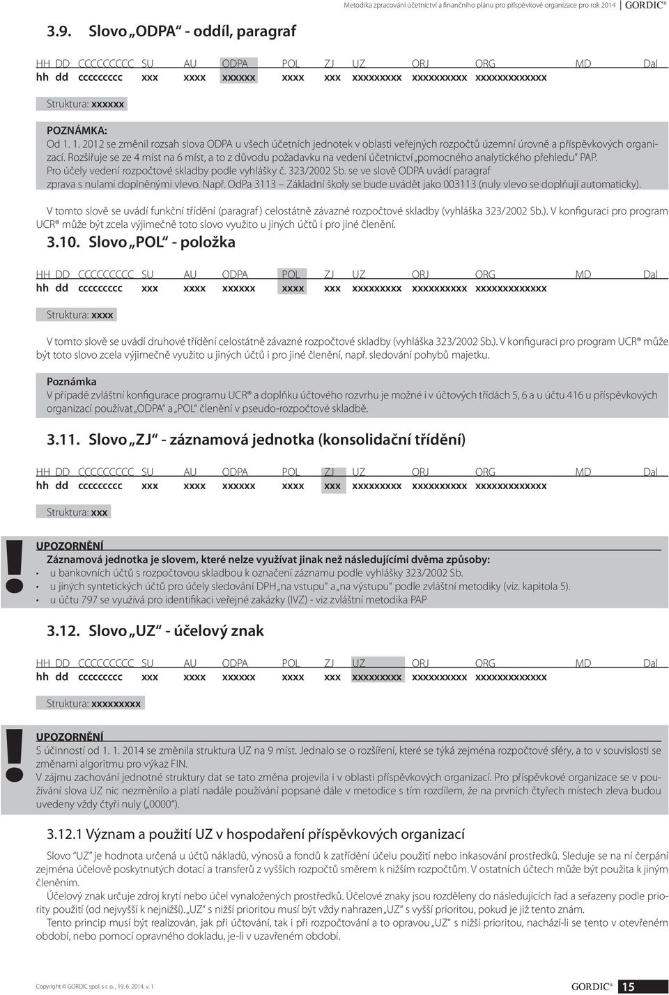 1. 2012 se změnil rozsah slova ODPA u všech účetních jednotek v oblasti veřejných rozpočtů územní úrovně a příspěvkových organizací.