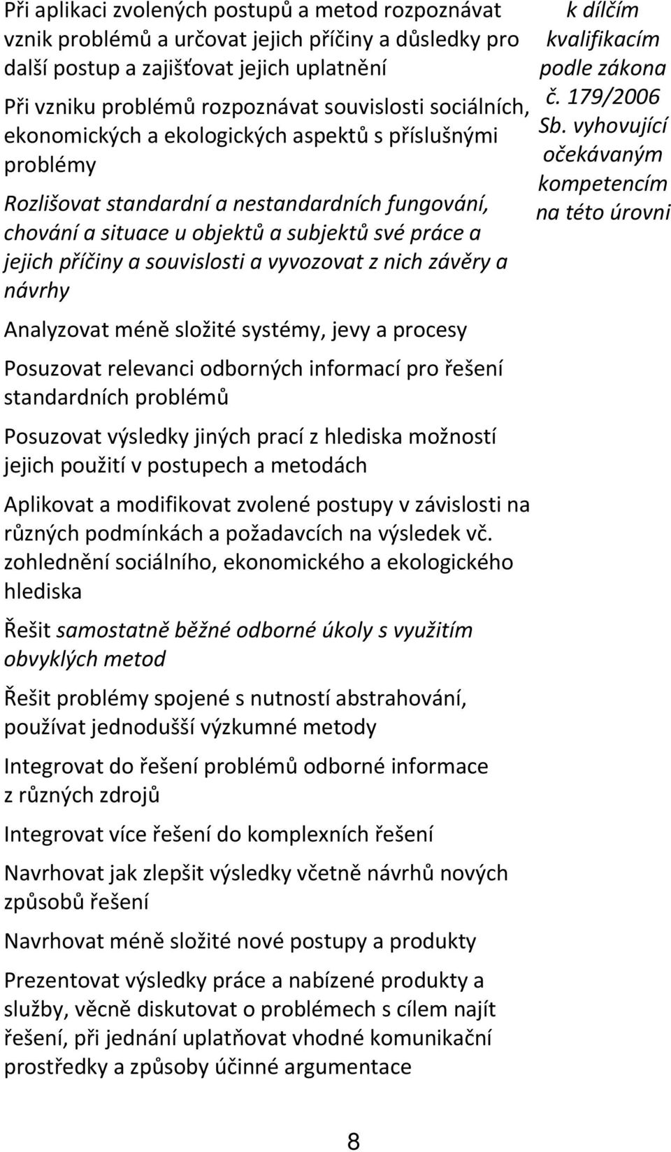 souvislosti a vyvozovat z nich závěry a návrhy Analyzovat méně složité systémy, jevy a procesy Posuzovat relevanci odborných informací pro řešení standardních problémů Posuzovat výsledky jiných prací