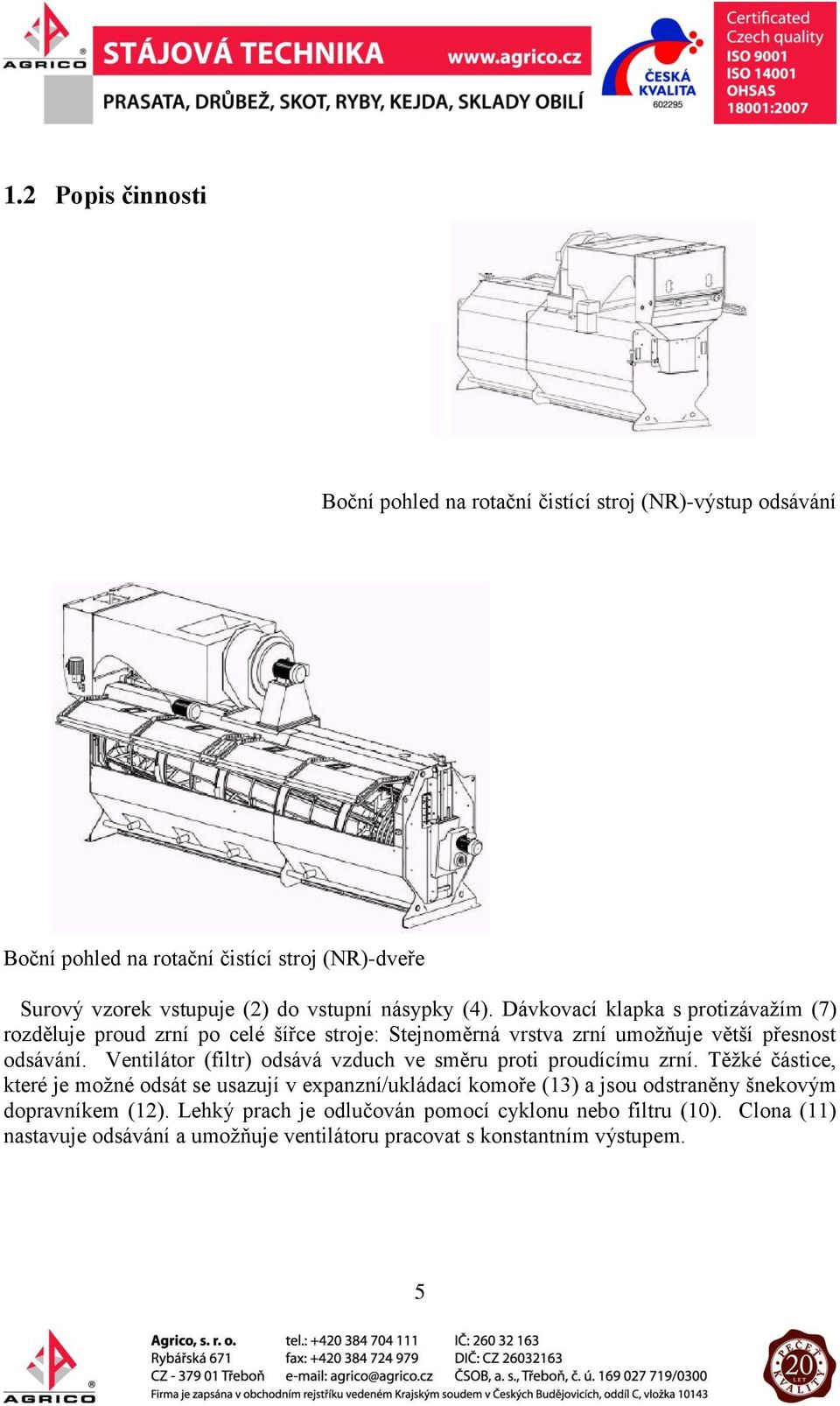 Ventilátor (filtr) odsává vzduch ve směru proti proudícímu zrní.