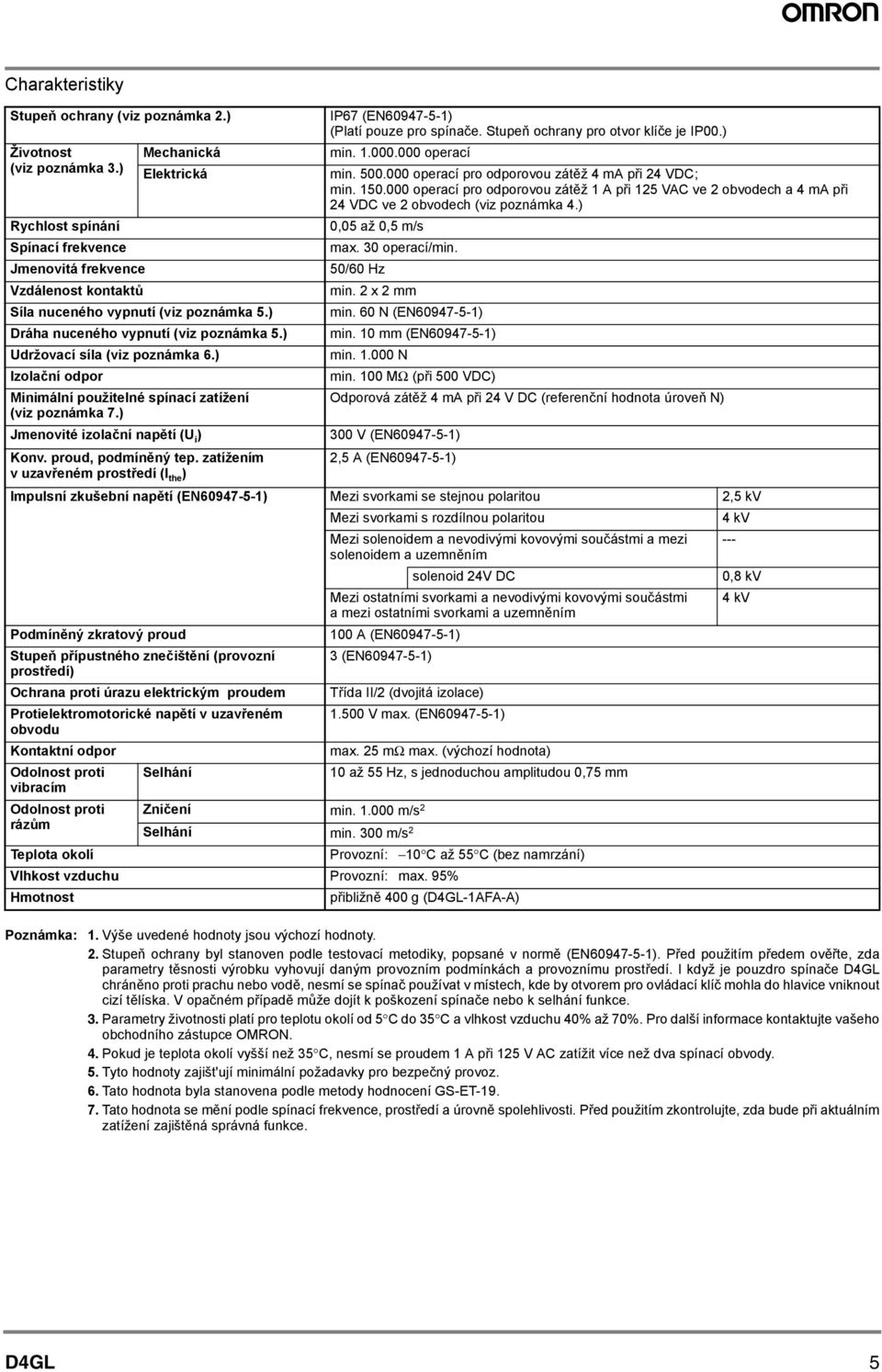 ) Rychlost spínání 0,05 až 0,5 m/s Spínací frekvence max. 30 operací/min. Jmenovitá frekvence 50/60 Hz Vzdálenost kontaktů min. 2 x 2 mm Síla nuceného vypnutí (viz poznámka 5.) min.