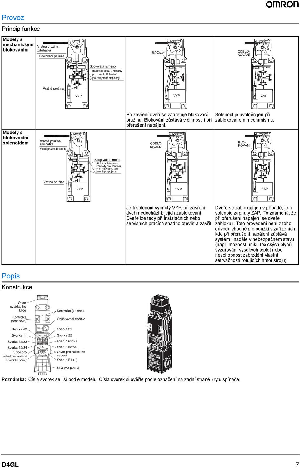 Blokování zůstává v činnosti i při přerušení napájení. ODB KOV Solenoid je uvolněn jen při zablokovaném mechanismu.