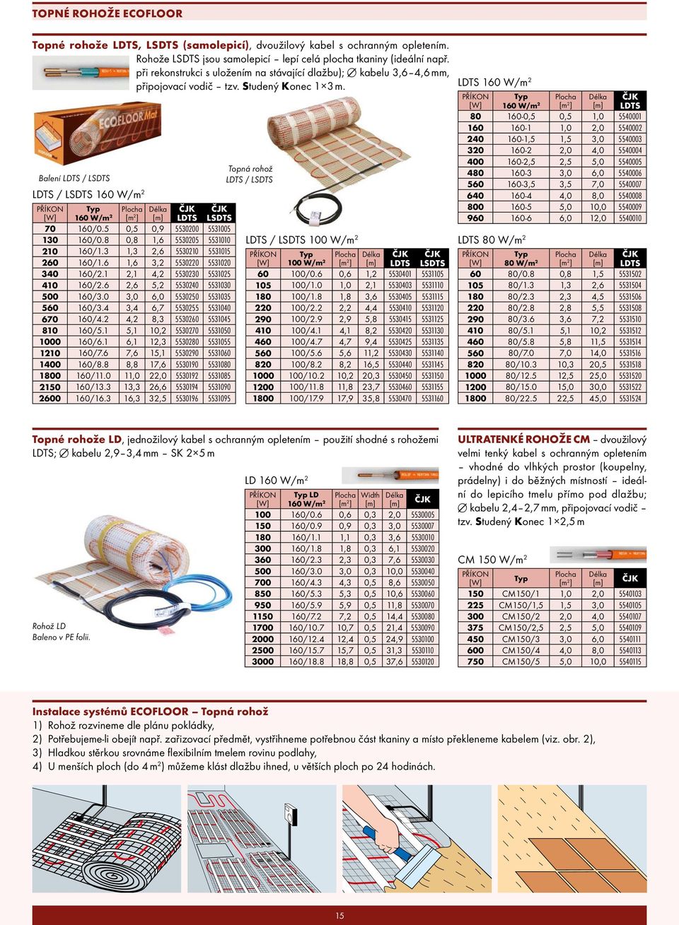 Balení LDTS / LSDTS LDTS / LSDTS 160 W/m 2 Typ 160 W/m 2 Plocha [m 2 ] Délka LDTS LSDTS 70 160/0.5 0,5 0,9 5530200 5531005 130 160/0.8 0,8 1,6 5530205 5531010 210 160/1.