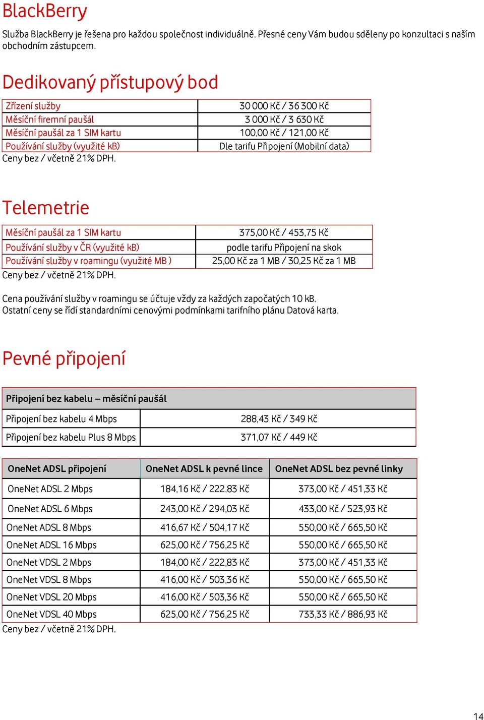 Připojení (Mobilní data) Telemetrie Měsíční paušál za 1 SIM kartu Používání služby v ČR (využité kb) Používání služby v roamingu (využité MB ) 375,00 Kč / 453,75 Kč podle tarifu Připojení na skok