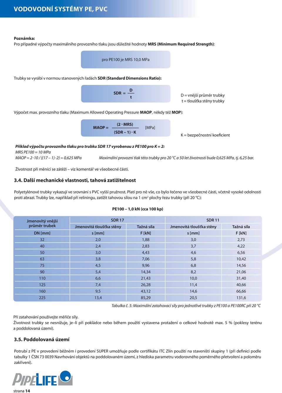 K [MPa] K = bezpečnstní keficient Příklad výpčtu prvzníh tlaku pr trubku SR 17 vyrbenu z PE pr K = 2: MRS PE = 10 MPa MOP = 2. 10 / {(17 1).