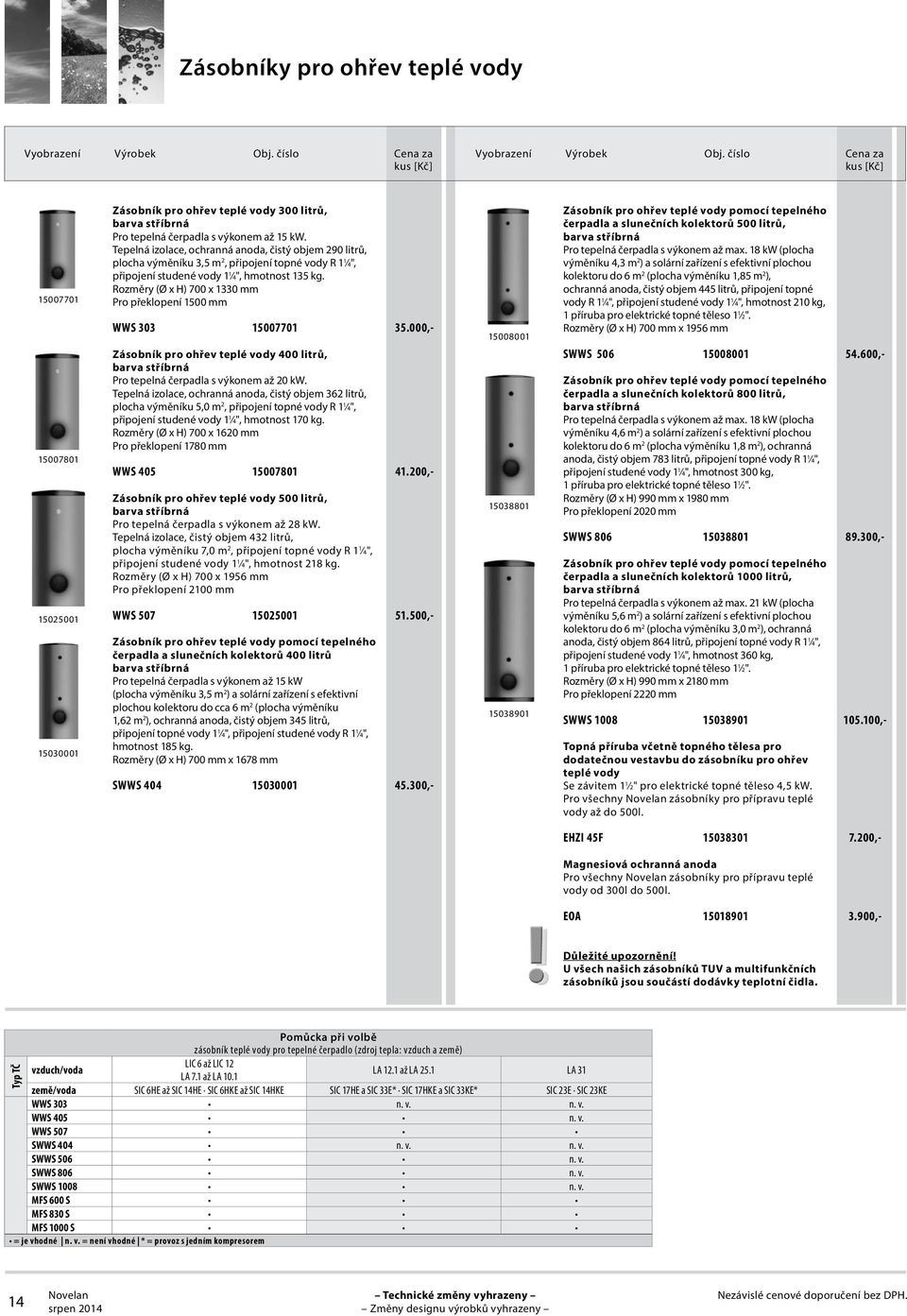 Obj. číslo číslo Cena za za 15007701 15007801 15025001 15030001 Zásobník pro ohřev teplé vody 300 litrů, barva stříbrná Pro tepelná čerpadla s výkonem až 15 kw.