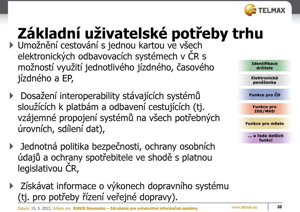 vzájemné propojení systémů na všech potřebných úrovních, sdílení dat), Jednotná politika bezpečnosti, ochrany osobních údajů a ochrany