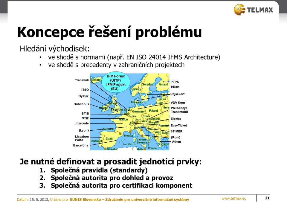 nutné definovat a prosadit jednotící prvky: 1. Společná pravidla (standardy) 2.