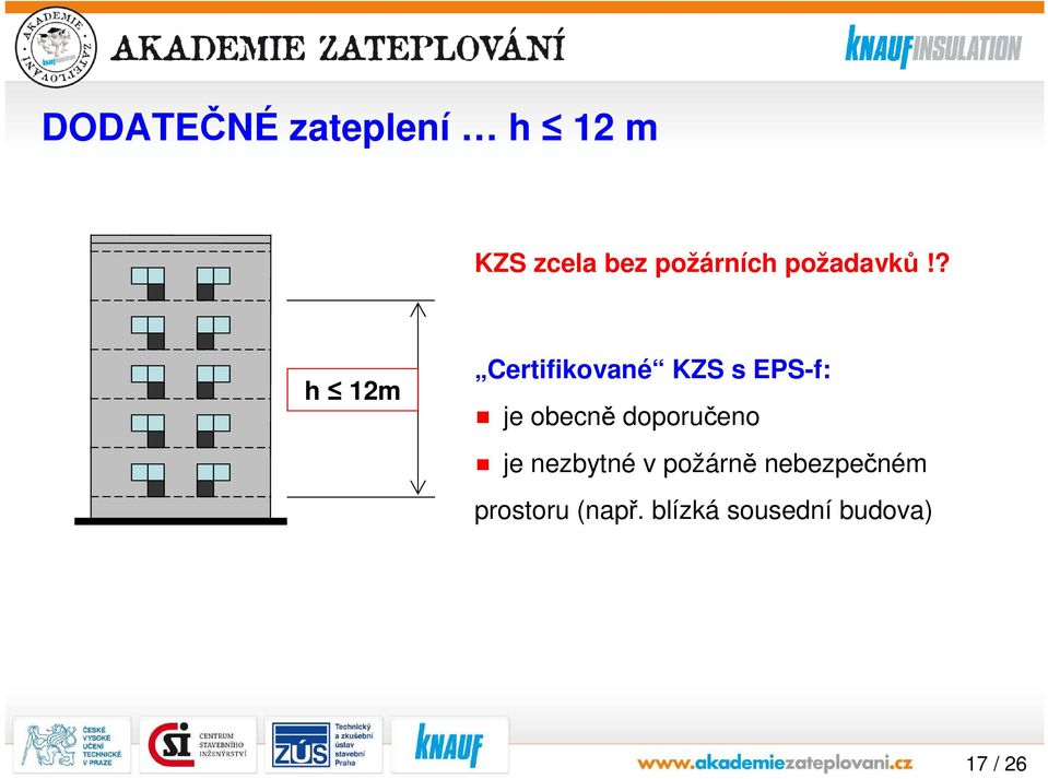 ? h 12m Certifikované KZS s EPS-f: je obecně