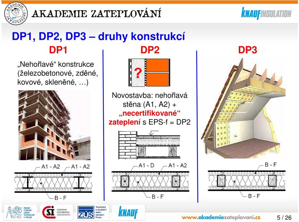 skleněné, ) DP2 Novostavba: nehořlavá stěna (A1,