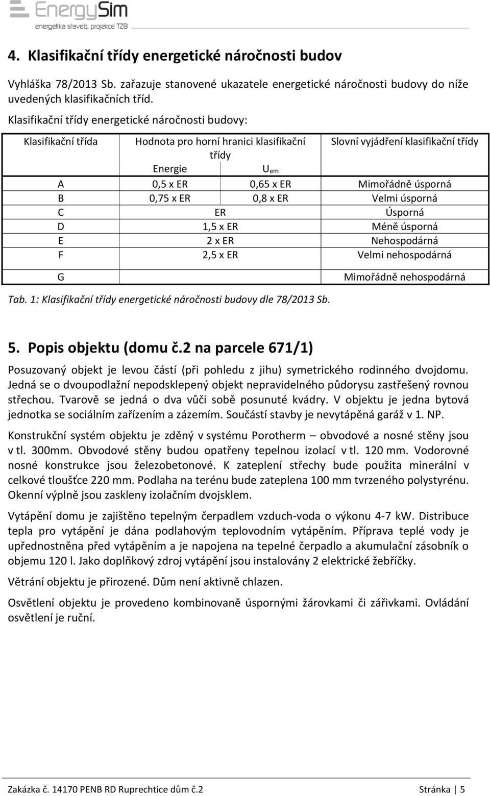 úsporná B 0,75 x ER 0,8 x ER Velmi úsporná C ER Úsporná D 1,5 x ER Méně úsporná E 2 x ER Nehospodárná F 2,5 x ER Velmi nehospodárná G Mimořádně nehospodárná Tab.