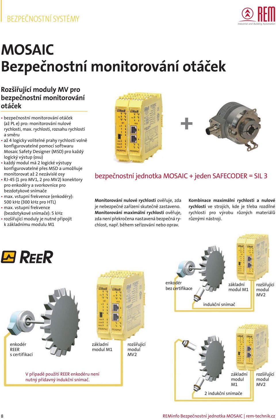 výstupy konfigurovatelné přes MSD a umožňuje monitorovat až 2 nezávislé osy RJ-45 (1 pro MV1, 2 pro MV2) konektory pro enkodéry a svorkovnice pro bezdotykové snímače max.