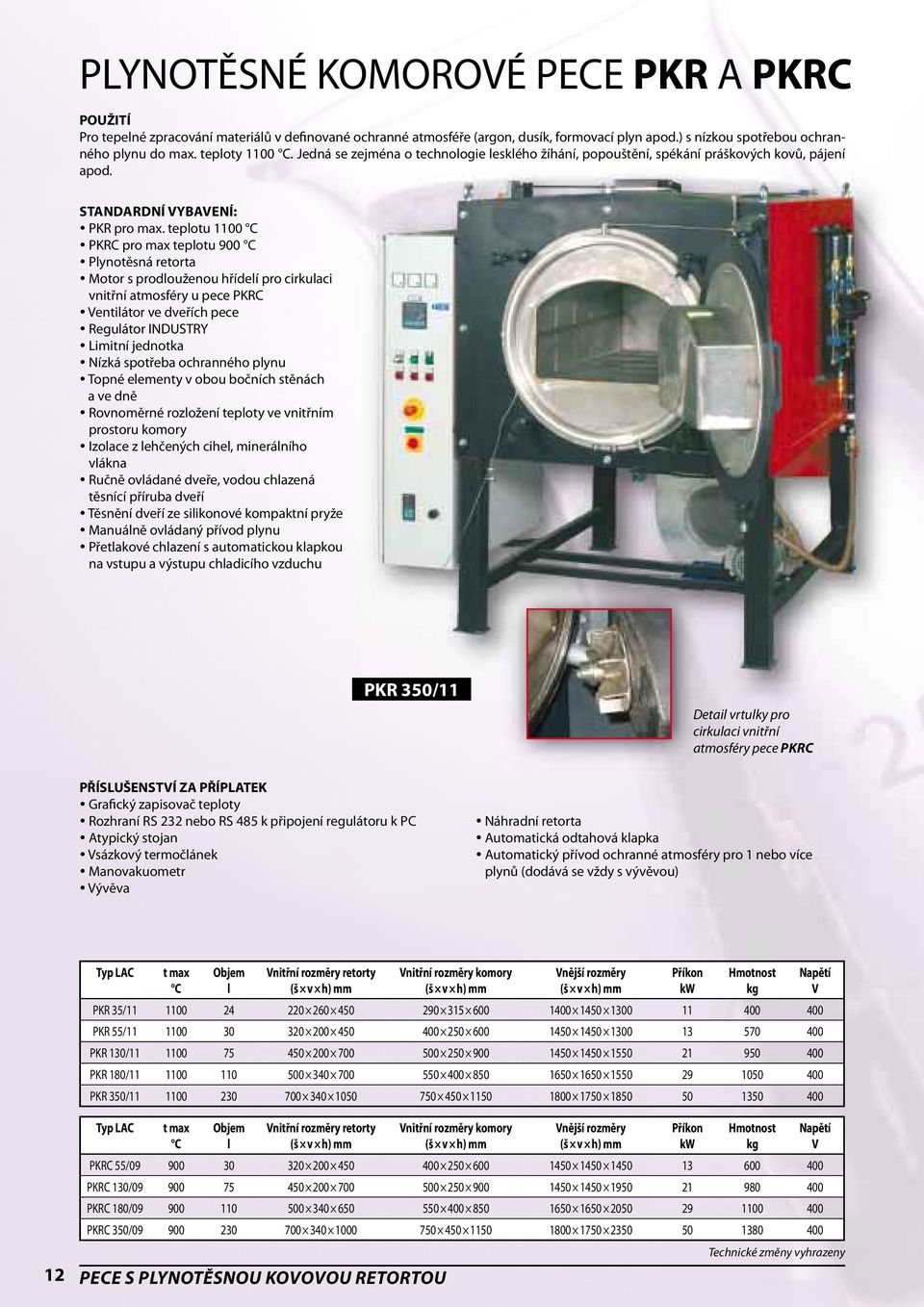 teplotu 1100 PKRC pro max teplotu 900 Plynotěsná retorta Motor s prodlouženou hřídelí pro cirkulaci vnitřní atmosféry u pece PKRC entilátor ve dveřích pece Regulátor INDUSTRY Limitní jednotka Nízká