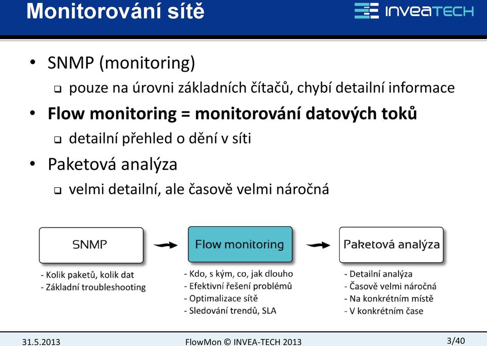 monitoring = monitorování datových toků detailní přehled o