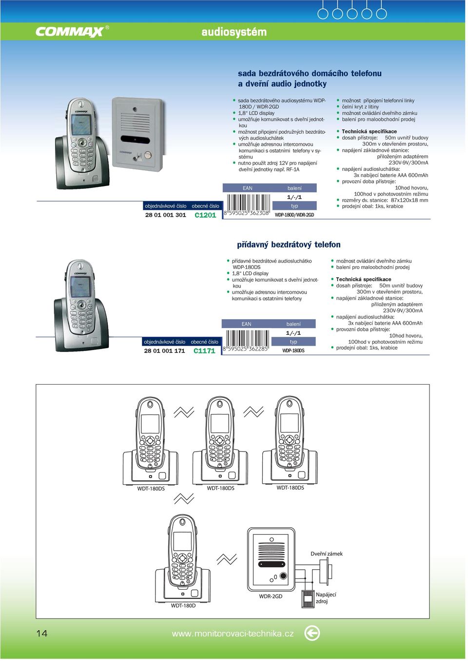 RF-1A objednávkové číslo 28 01 001 301 C1201 WDP-180D/WDR-2GD možnost připojení telefonní linky čelní kryt z litiny možnost ovládání dveřního zámku pro maloobchodní prodej dosah přístroje: 50m uvnitř