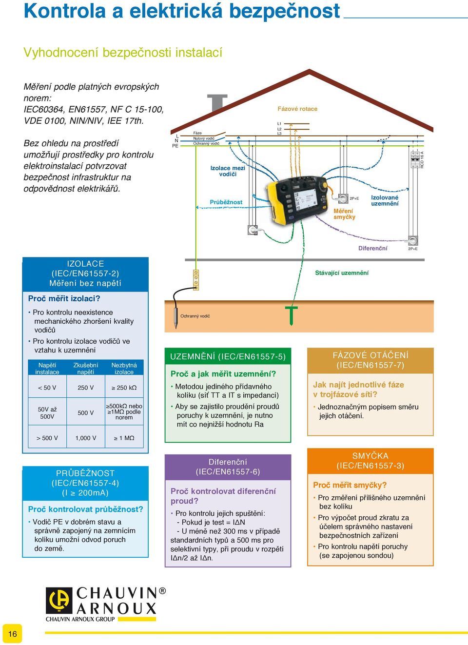 Fázové rotace Izolace mezi vodiči Průběžnost 2P+E Měření smyčky Izolované uzemnění Diferenční IZOLACE (IEC/EN61557-2) Měření bez napětí 2P+E Stávající uzemnění Proč měřit izolaci?