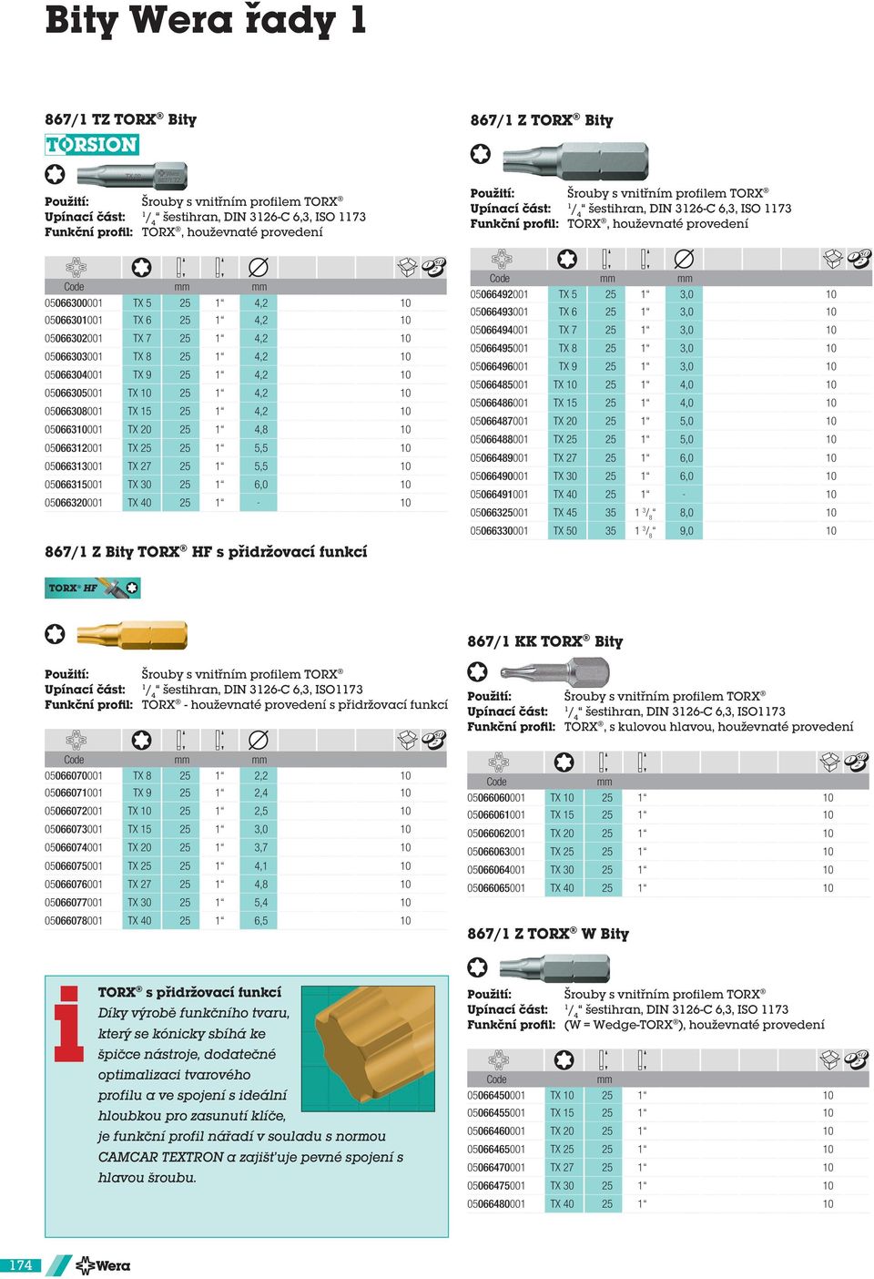 05066313001 TX 27 5,5 05066315001 TX 30 6,0 05066320001 TX 40-867/1 Z Bity TORX HF s přidržovací funkcí 05066492001 TX 5 3,0 05066493001 TX 6 3,0 05066494001 TX 7 3,0 05066495001 TX 8 3,0 05066496001