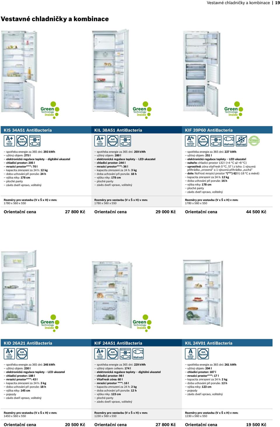 niky: 178 ploché panty závěs dveří vpravo, volitelný spotřeba za 365 dní: 259 užitný objem: 280 l elektronická regulace teploty LED ukazatel chladicí prostor: 244 l mrazicí prostor****: 36 l kapacita